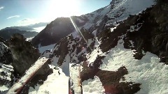 11 Speedriding