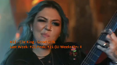 Billboard Top 30 Adult Alternative Songs (September 3 2016)