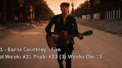 Billboard Top 40 Alternative Songs (September 3 2016)