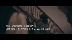 Billboard Top 50 Rock Airplay Songs (2016年9月24日)