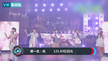  - V榜看音乐EP02 论吸金谁能比得过我们