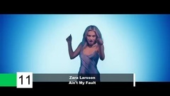 Top 50 Songs Of November 2016 Part 2