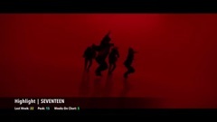 K-POP SONGS CHART