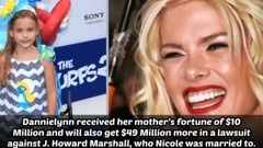 Top 10 Richest Kids in the World