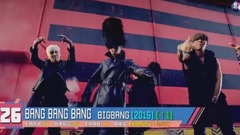 【K-POP】油管周涨幅TOP30 (后劲篇) [20170820-20170826]