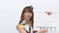 AKB48 チームK所属 永尾まりや (Nagao Mariya)