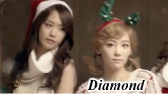 Diamond Testing